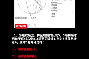  大学生篮球选手如何优化挡拆战术？